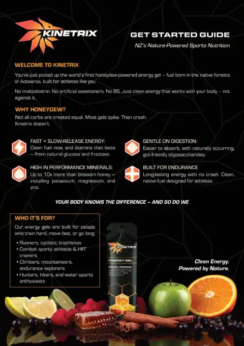 Detailed product use guide